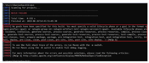 selenium testing